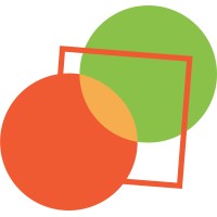Roundsquared