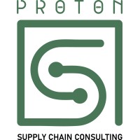 PROTON Supply Chain Consulting logo - Similar company to Limur
