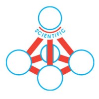 Scientific & Technical Products