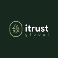 iTrust Global Limited logo - Similar company to Moshi Mosh Ai