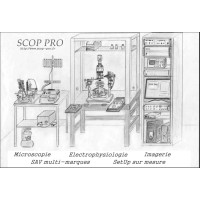 Scop Pro