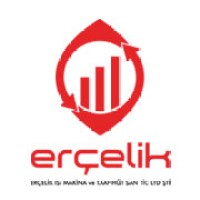 Erçelik Isı Makine logo - Similar company to Tandem Pnomatik
