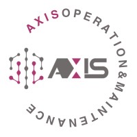 AXIS logo - Similar company to Axis
