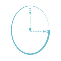 Zero Commute logo - Similar company to Christian Life Center, Dayton