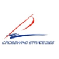Crosswind Strategies