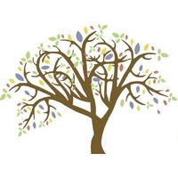 SAUER HEALTH CARE logo - Similar company to Winona Orc Industries