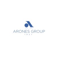 Errikos Arones SA logo - Similar company to Hamlet Student Flats