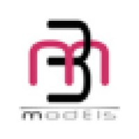 3Mmodels - Management And Placement