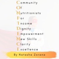 C.O.N.F.I.D.E.N.C.E For Nutritionists logo - Similar company to Eat With Ease