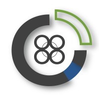 Cowden Technologies, Inc. logo - Similar company to Average Genius