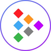 FOCLARITY logo - Similar company to Corl8