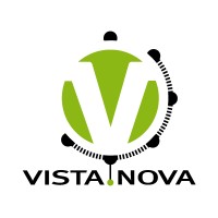 Vista Nova GmbH & Co. KG logo - Similar company to Empirio