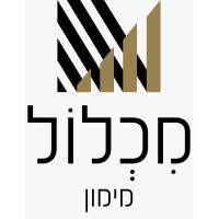 Michlol Finance Ltd logo - Similar company to Ruby Capital Group Llc
