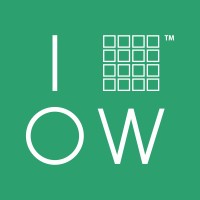IOW Bulgaria Ltd, part of Axel Johnson International logo - Similar company to Prc Systems Ltd