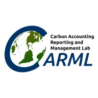 CARML logo - Similar company to Playground Sessions