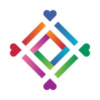 Humana Groupe Santé logo - Similar company to Clinique D