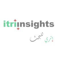 Itri Insights logo - Similar company to Wink Dz
