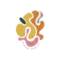Mirror Doodles logo - Similar company to The Camberwell Arms