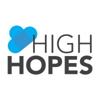 High Hopes Labs logo - Similar company to Impactech Group