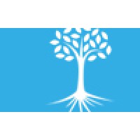 Integrative Personal Training