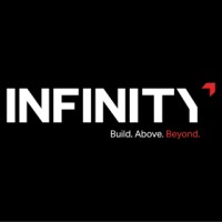 Infinity Constructions Group Pty. Ltd. logo - Similar company to Tqm Group