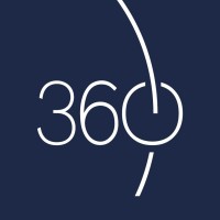 Analiza 360 logo - Similar company to Farmaquatrium