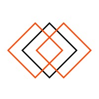 MarketOrders logo - Similar company to Baggl