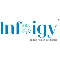Salgem Infoigy Tech Pvt. Ltd. logo - Similar company to Newsoft Solutions