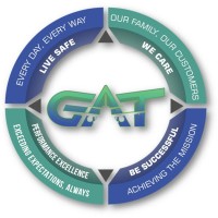 GAT Airline Ground Support logo - Similar company to Flight Services & Systems