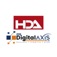 Hifi Digital Axis - HDA