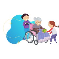 Premier Homecare Ireland