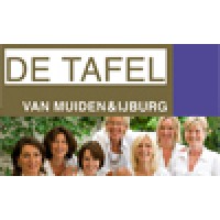De Tafel Van Muiden