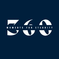 360 MOMENTS FOR ETERNITY logo - Similar company to Mx Prototyping Gmbh