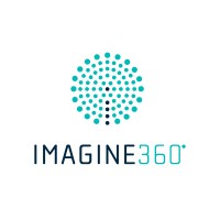 Imagine 360 logo - Similar company to Mixoweb