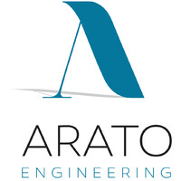 ARATO Srl logo - Similar company to Teksud