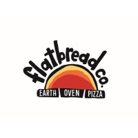 Flatbread Company Inc. logo - Similar company to Coresecure