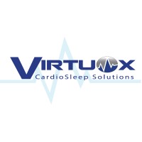 VirtuOx, Inc. logo - Similar company to Remware