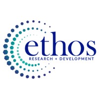 Ethos Research & Development logo - Similar company to Aspect Clinic
