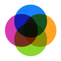 Vivalis Beauty Ltd logo - Similar company to Frames Formulation Intelligence