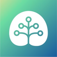 Ai Assist logo - Similar company to Wisp
