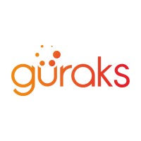 Güraks