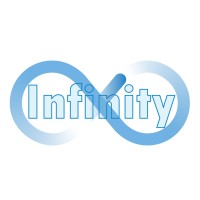 Infinity Web Service logo - Similar company to Infinity Web Service