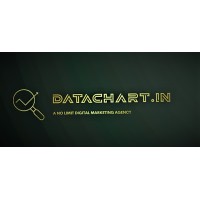 DataChart Add Com PVT.LTD logo - Similar company to Bbr - Amplifying Consumer Voice
