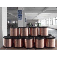 China Copper wire manufacture logo - Similar company to Copper Wire Ventures