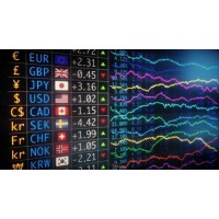 FOREX DEALER logo - Similar company to Forex Solutions