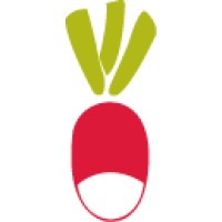 Ciel mon radis logo - Similar company to Captain Vegetal