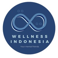 Wellness Indonesia logo - Similar company to Self Development School