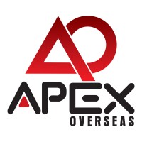 Apex Overseas - World’s Leading Ironmongery & Architectural Hardware Manufacturer & Exporter logo - Similar company to Vikas India Export