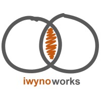 iwynoworks logo - Similar company to Exo Nova