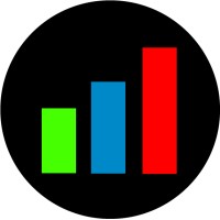 QTLab logo - Similar company to Quality Tech Lab